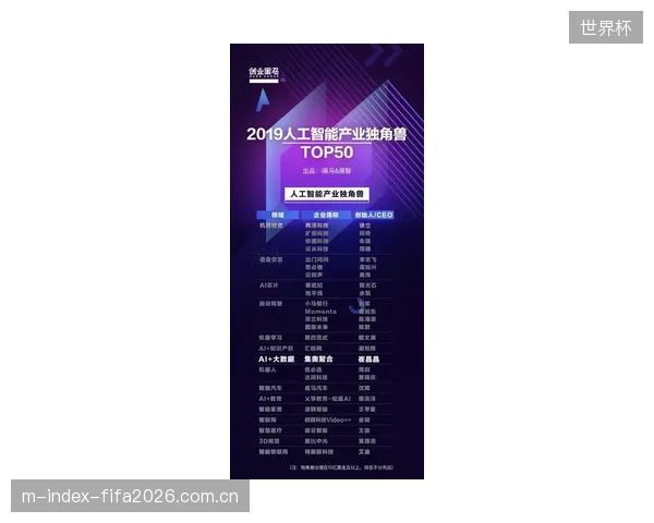截至2026年5月，国内Top50的体育应用中，已有95%的客户端到服务器通信达到了TLS1.3加密标准